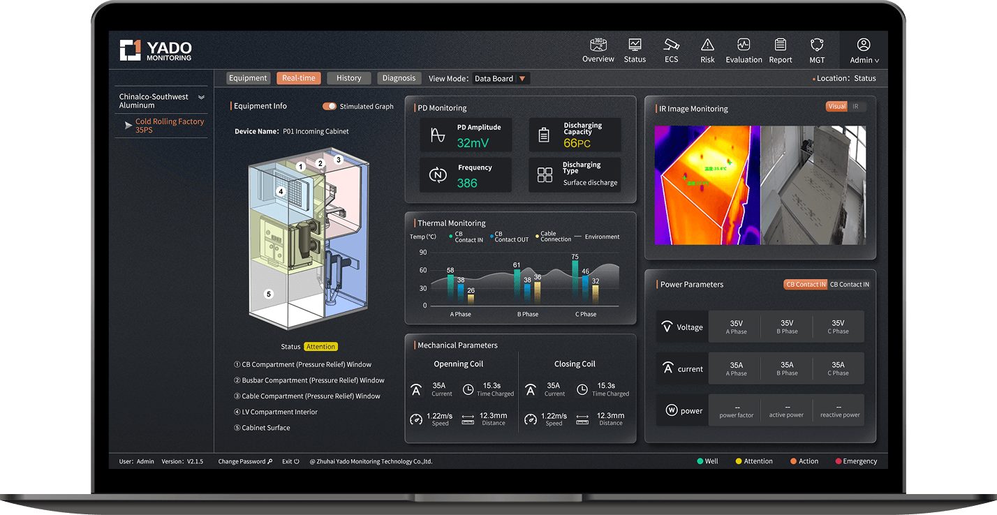 Yado data portal thermal image and live status screen on a laptop